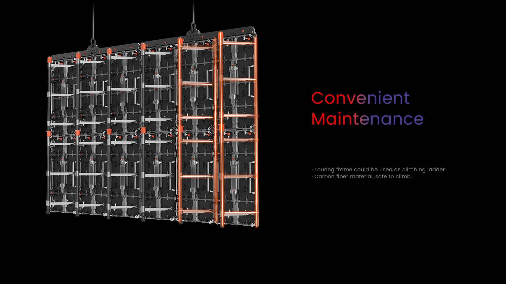 Fast and Easy Maintenance
